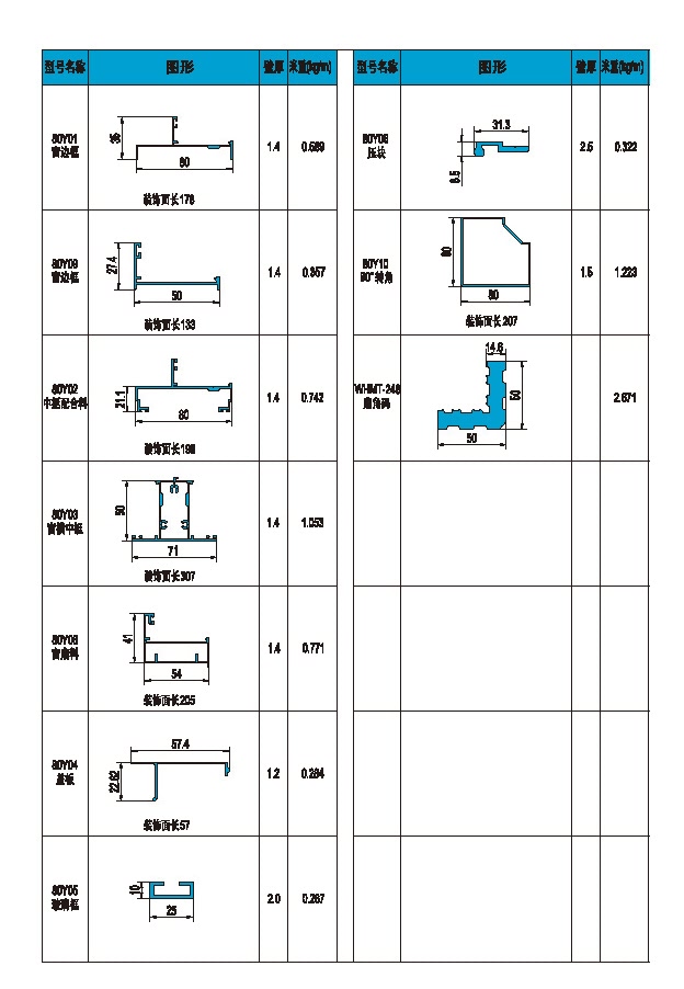 80系列隱框窗型材圖